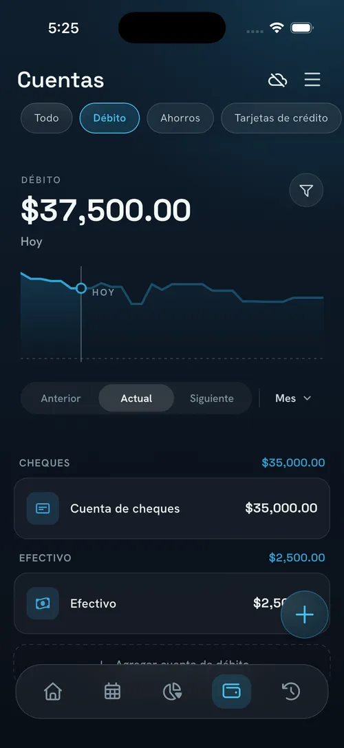 Vista de cuentas de NEKO con una gráfica de saldo proyectado desde hoy