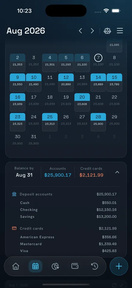 NEKO balance forecast calendar with projected balance by day and per-account breakdown