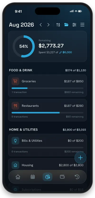 NEKO budget screen with category spending limits