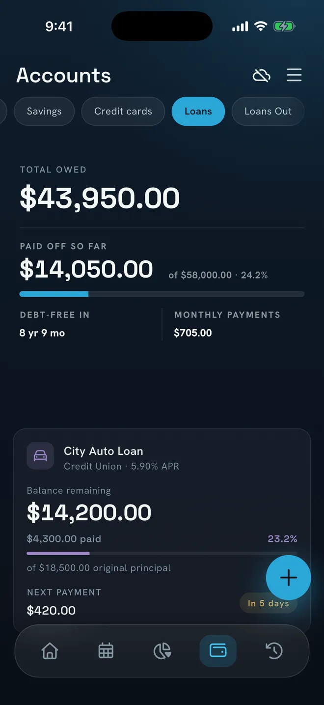 NEKO loan and debt tracker showing total owed, amount paid off and a debt-free date