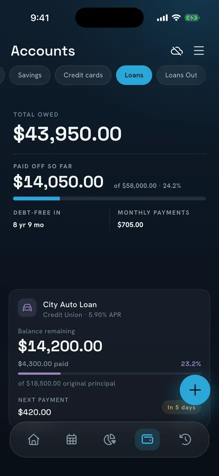 NEKO loan and debt tracker showing total owed, amount paid off and a debt-free date