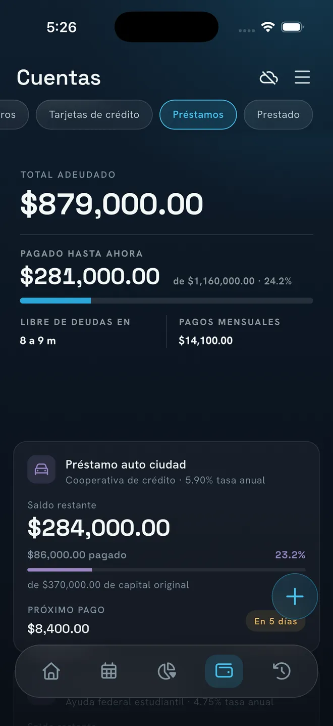 Préstamos en NEKO con total adeudado, monto pagado y fecha libre de deudas