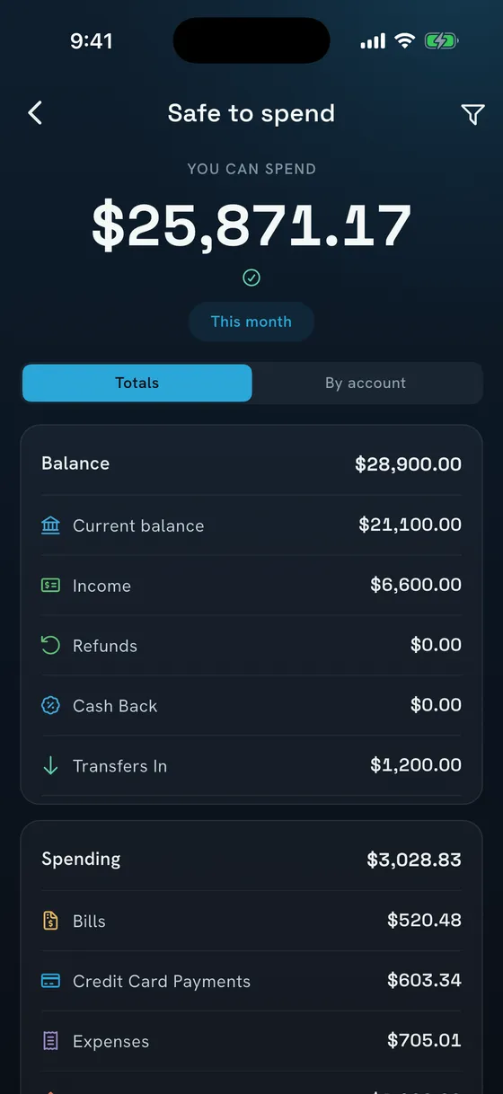 NEKO Safe to Spend screen showing the amount you can spend this month, with the balance, income and spending that make it up.