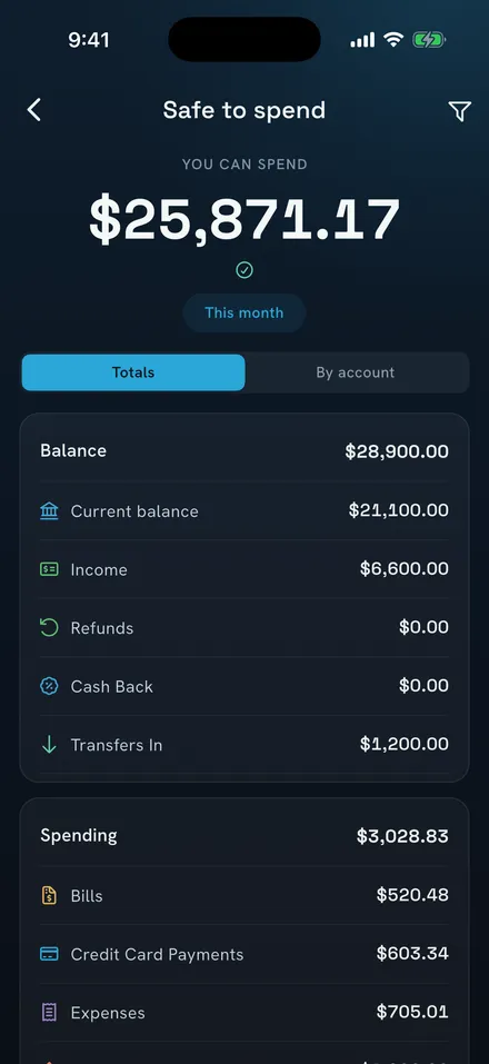 NEKO Safe to Spend screen showing what is left after every scheduled bill and payment