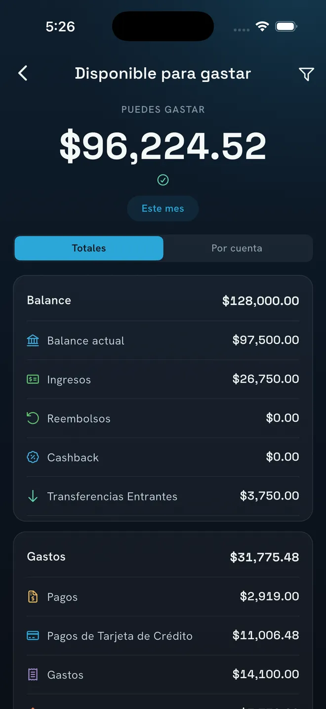 Pantalla Disponible para gastar de NEKO con lo que queda después de cada pago programado
